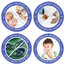 Charger l'image dans la galerie, Protège sommier Aller-Zip contre les acariens et les punaises