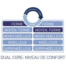 Charger l'image dans la galerie, Matelas Dolce Vita Duo Confort