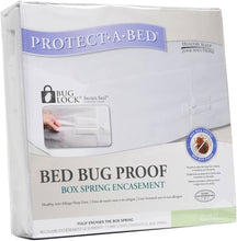 Load image into Gallery viewer, Aller-Zip box spring protector against dust mites and bedbugs
