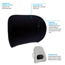 Load image into Gallery viewer, Replacement lumbar cushion for Obusform backrest
